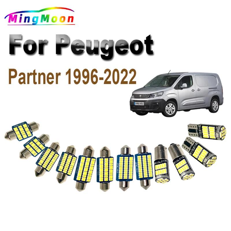 Ǫ Ʈ MK1 MK2 MK3 I II III  ڵ , 1996- 2018 2019 2020 2021 2022, LED ׸   ÷Ʈ, Ʈũ Ʈ ŰƮ